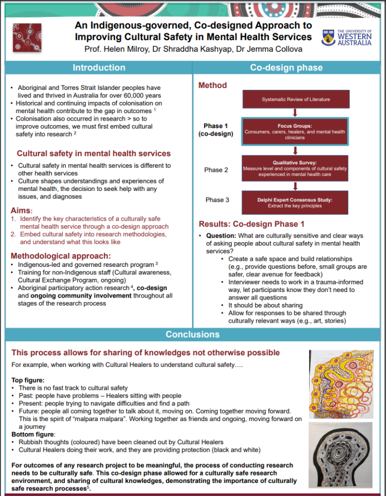 Home - Transforming Indigenous Mental Health and Wellbeing